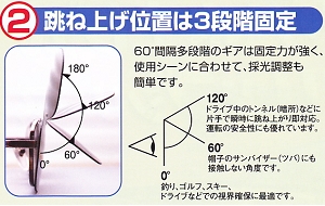 シーザー（跳ね上げ角度）.jpg